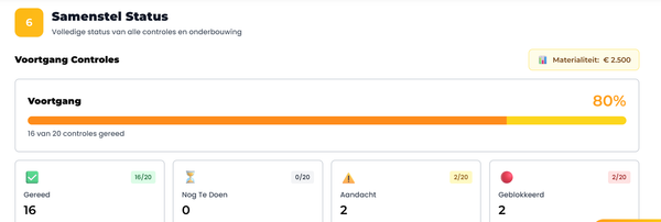 Materiële vaste activa: automatiseer 15 controles met Samenstel AI van AI4 Accountancy